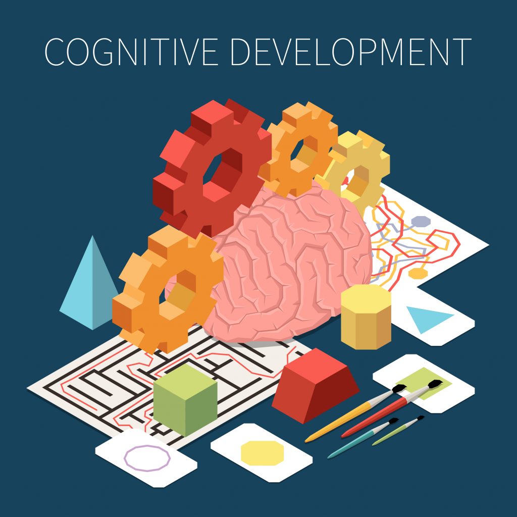 Preschool Cognitive Development Composition